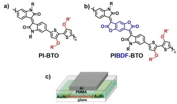 Kanazawa University Research: New Co-Polymers for Highly Balanced Ambipolar Performing Organic Field-Effect Transistors