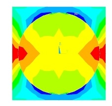 Composite Simulation Software Provider AnalySwift Joins ANSYS Preferred Partner Program