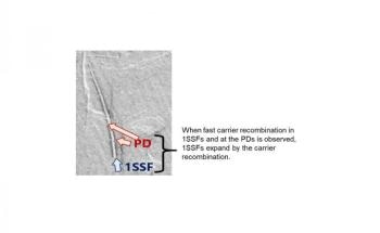Researchers Gather Insight into Semiconductor Degradation Mechanism