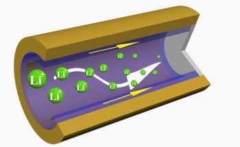 New 3D Cross-Linked Polymer Sponge Could Enable More Powerful and Stable Lithium-Ion Batteries