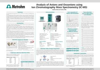 No Rocket Science – Maximizing the Benefits of Ion Chromatography Mass Spectrometry (IC-MS)