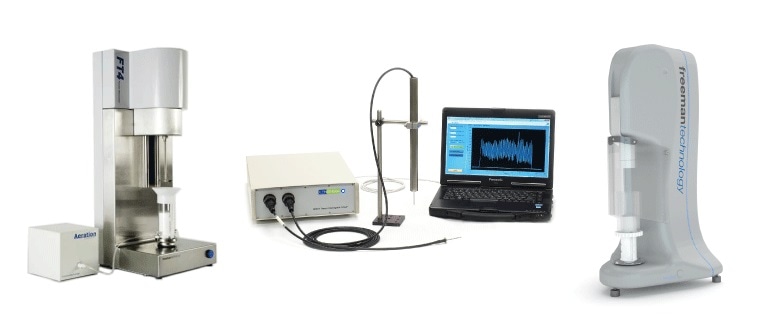 Powder Testing Developments At Powtech 2019
