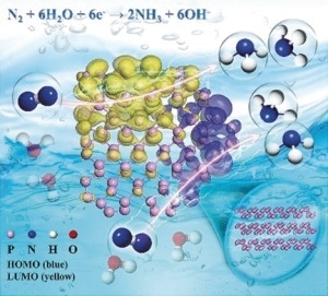 Ammonia by Phosphorus Catalysis