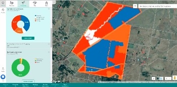 New Analytics Platform to Help Future-Proof Farms