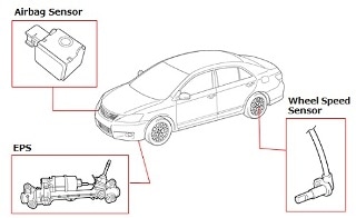 Polyplastics Launches Alkali Stress Crack Resistant PBT Resin for Automotive Applications