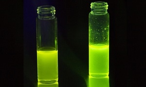 Advanced Method to Synthesize New Polymers with Improved Conductivity and Stability