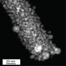 Ruthenium Catalyst Shows Potential for Use in Sustainable Hydrogen Production