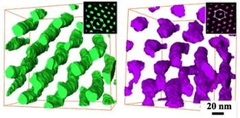 Researchers Try to Build Bottom-Up Chiral Polymers with Unique Functions