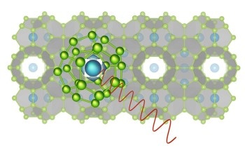 Physicists Discover New Effect that Explains How Certain Thermal Insulators Conduct Electricity