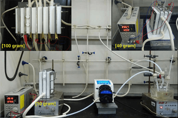 Battery-Like System Could Lead to Safer, Cost-Effective Development of Compounds Used in Medicines
