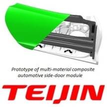 Teijin Uses Multi-material Composites in Light & Tough Automotive Side-Door Module
