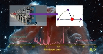 Researchers Observe Super Rotors from Water Photochemistry Using Dalian Coherent Light Source