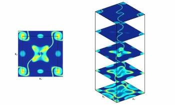 Researchers Discover Chiral Crystals Displaying Interesting Quantum Effects