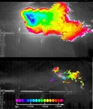 Minimizing Fuel Explosions and Fires from Accidents and Terrorist Acts with Polymers