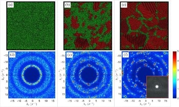 Amorphous Materials Designed for Use in Industrial and Medical Applications
