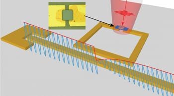 New Measurement Technique Measures Semiconductor Material Quality with Highest Sensitivity