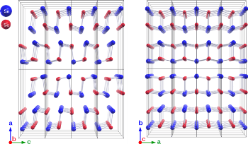Study Provides New Insights into High-Efficiency Thermoelectric Materials Made of Tin Selenide