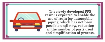 Toray’s New PPS Resin with High Flexibility Level for Automobile Applications