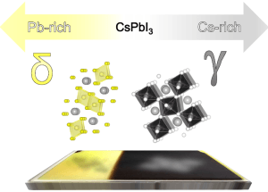 Study Shows Inorganic Perovskite Absorbers Could Also be Used in Thin-Film Solar Cells