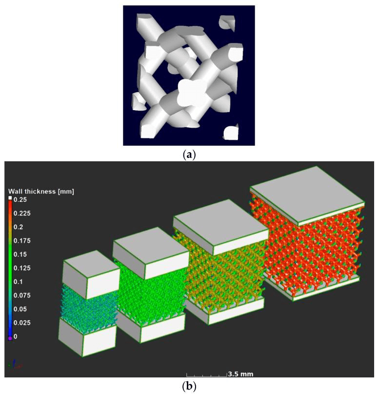 Stellenbosch University use the Deben CT500 to gain new insights into the mechanical properties of Microlattice structures.