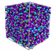 New Method Predicts Evolving Behaviors of Glass at Various Temperatures