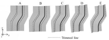 Process of Stamping Metal Sheets Receives Virtual Upgrade in the Form of a Simulation Method