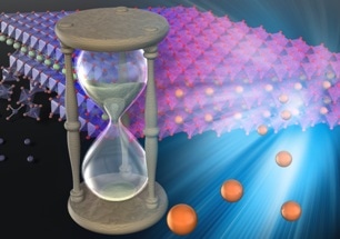UTokyo Engineers Design High-Capacity Self-Repairing Batteries