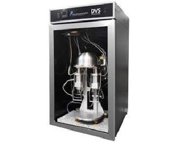 Particle Testing Authority (PTA) Acquires Most Advanced Dual Vapor Gravimetric Sorption Analyzer 