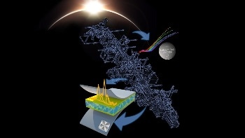 New Battery Design Could Improve the Performance of Solid-State Lithium Batteries