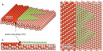 New Approach Synthesizes Large-Scale Silicon Wafer Size, Single Crystalline 2D Materials