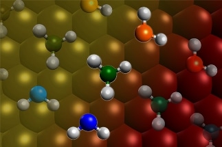 Researchers Discover New Technology that can Speed Up Chemical Reactions 10,000 Times Faster