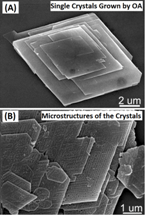 Scientists Discover Chemical Reaction-Directed Oriented Attachment