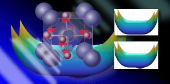 New Study Reveals “Hidden” Phases of Metal Oxide When Activated by Extremely Fast Pulses of Light