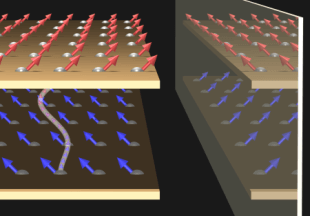 Researchers Discover “Concert of Spins” Generate Complex Magnetic Configurations
