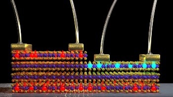 New Metallic, Air-Stable 2D Magnet that can be Integrated into Spintronic Devices