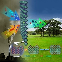 Direct Method to Obtain Efficient, Practical Oxide Composite Materials