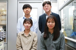 New Method to Enhance Water Stability of Metal Organic Frameworks