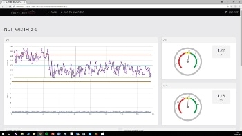 Remote Monitoring of Inspection, Even on the Move