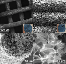 Researchers Develop Inks for Producing 3D-Printed Interdigitated Electrodes