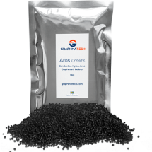 Aros Create- New Conductive Nylon Pellets from Graphmatech