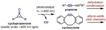 New Method for Photocatalytic Production of Alkynes Using Visible Light
