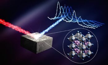 Researchers Identify New Stable Material that Could Challenge Silicon Hegemony