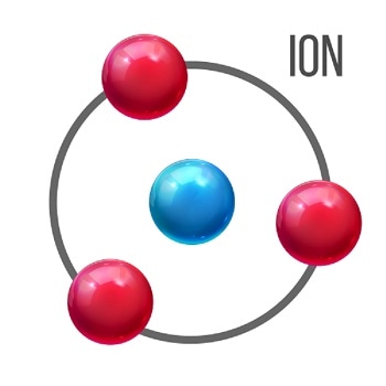 IONICON's All-in-One Trace Organic Online Analyzer