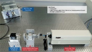 A Nano-Positioner Manufacturer uses Zygo Displacement Measuring Interferometer