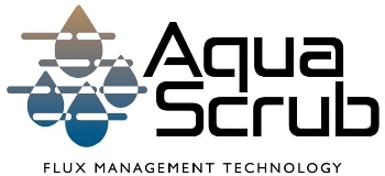 BTU International’s New Aqua Scrub Flux Management Technology at productronica