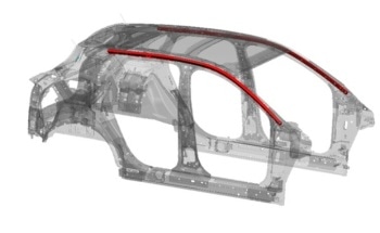 Shape Corp. Named Swedish Steel Prize 2019 Finalist