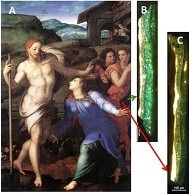 Why Some Greens Turn Brown in Historical Paintings