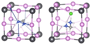 New Approach to Improve the Long-Term Stability of Solar Perovskite Materials