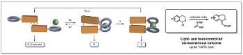 Researchers Create Catalyst that Switches Between its Chiral Forms