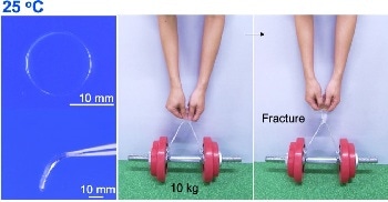 Study Unveils Inexpensive Heat-responsive Hydrogel Ideal for Protective Clothing